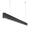 Category image